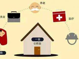 五險一金要繳多少？