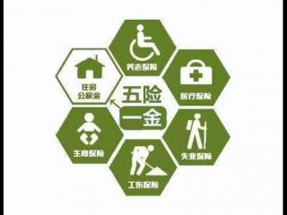 公司給員工繳納五險(xiǎn)一金是按照什么比例繳納的？