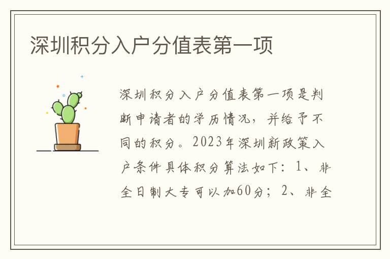 深圳積分入戶分值表第一項