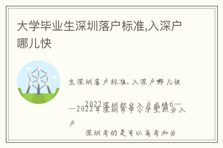 大學(xué)畢業(yè)生深圳落戶標(biāo)準(zhǔn),入深戶哪兒快