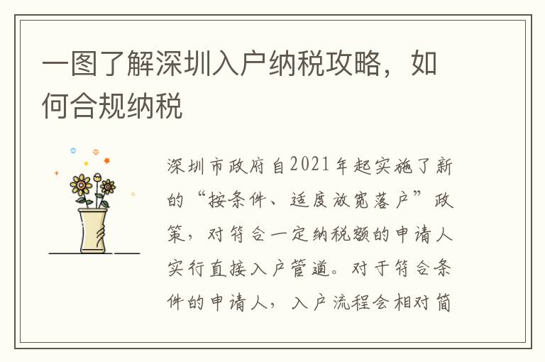 一圖了解深圳入戶納稅攻略，如何合規納稅